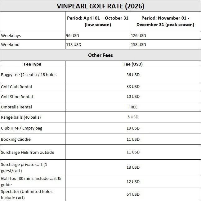 查看 Vinpearl 南会安原始价格表